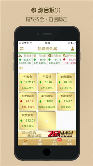 PG电子- 百家乐- 彩票- 麻将糊了- PG电子试玩正规MT5黄金看盘软件下载手机版渠道推荐轻松掌握交易秘诀